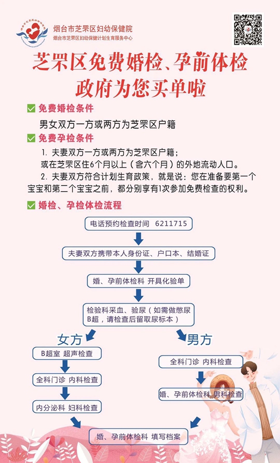 芝罘区免费婚检孕前体检政府为您买单啦