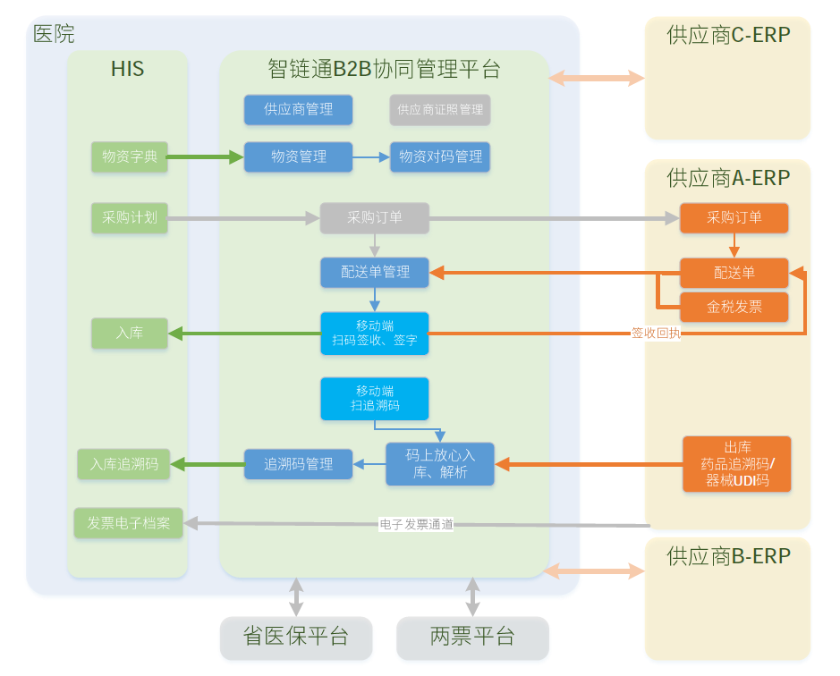 信息科.png
